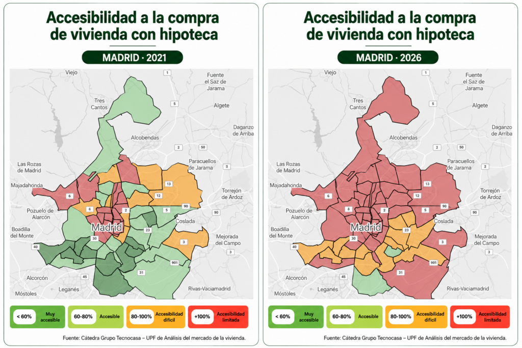 Mapa de accesibilidad hipotecaria de Madrid